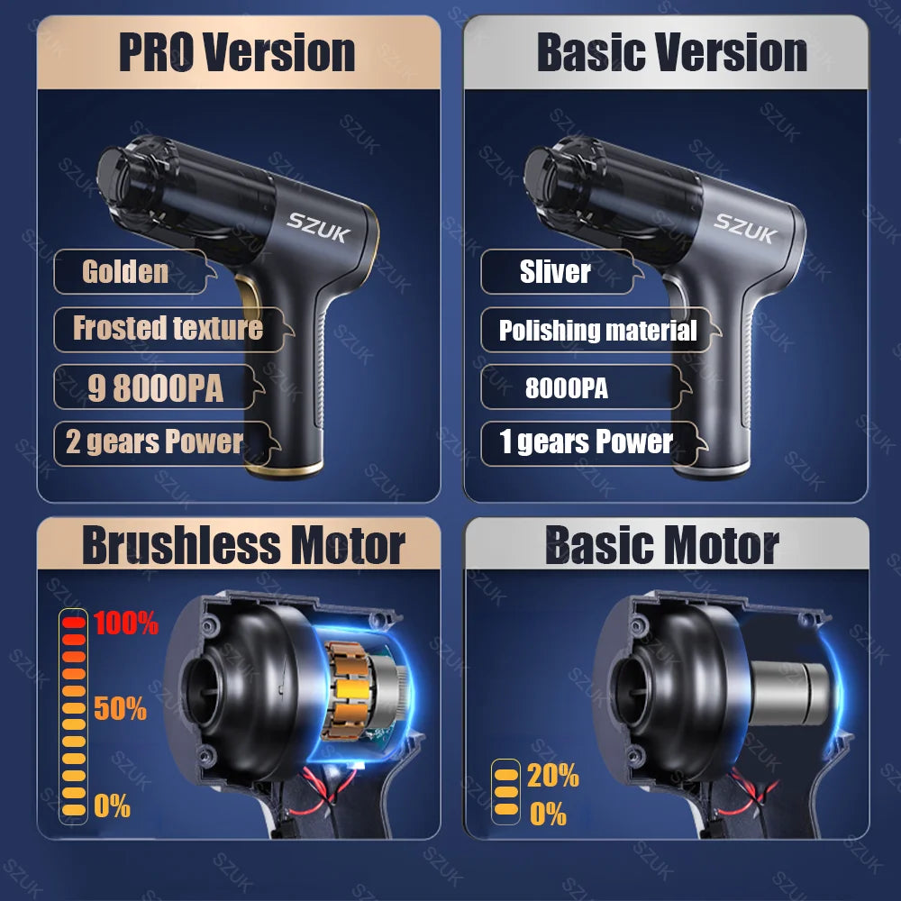 98K PA Car Vac