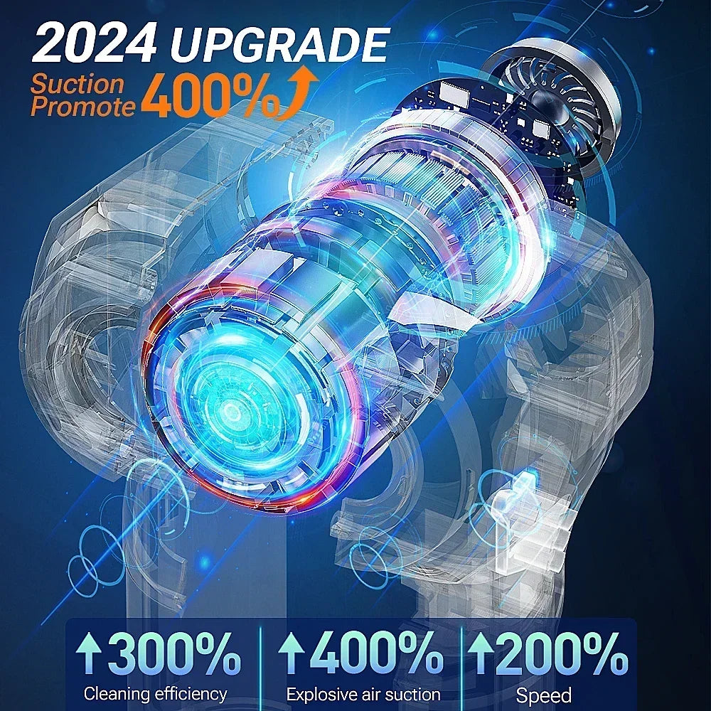 SZUK C017MAX Vac