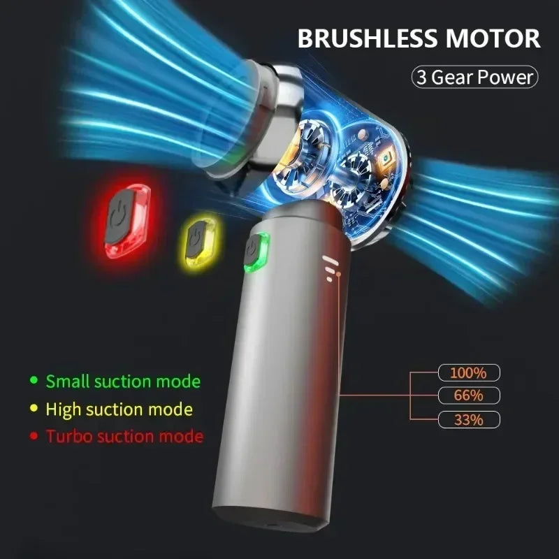 Car High-Power Vacuum
