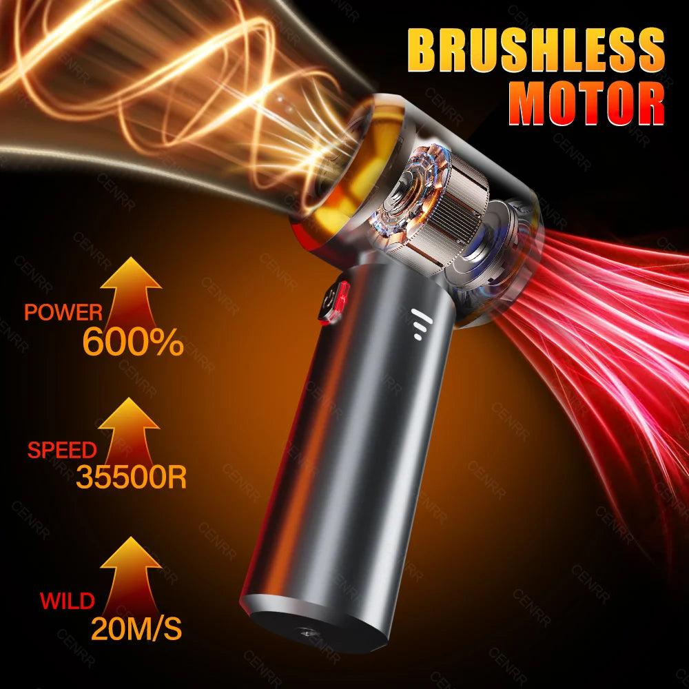 CENRR Mini Car Vacuum