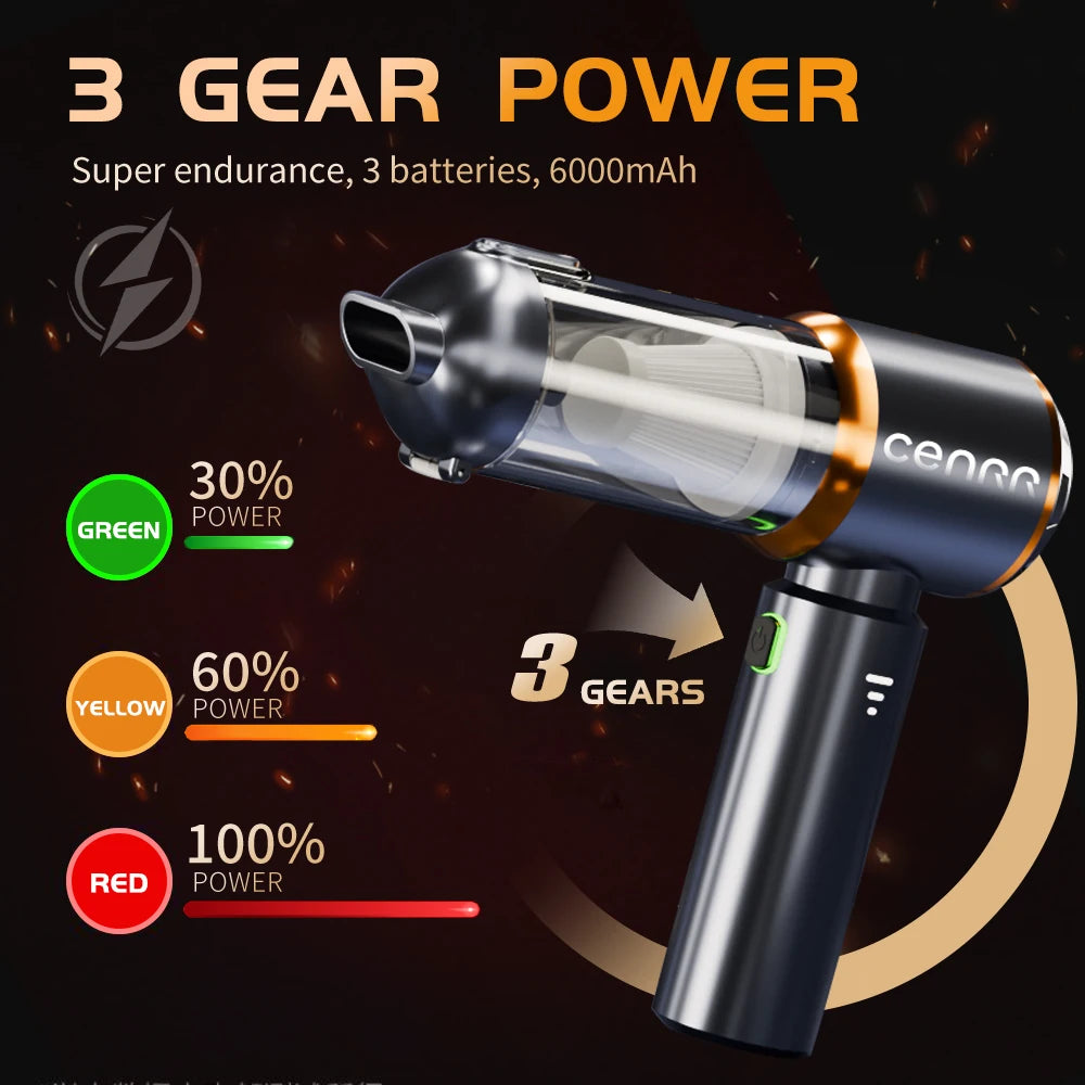 CENRR Mini Car Vacuum