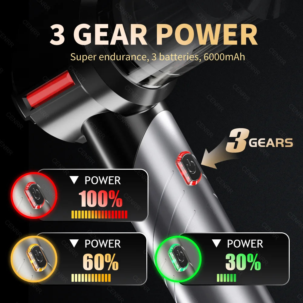 CENRR Mini Cordless Vacuum