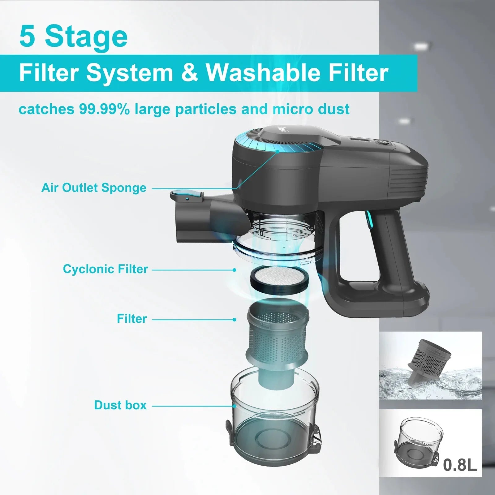 INSE N370 Cordless Vacuum