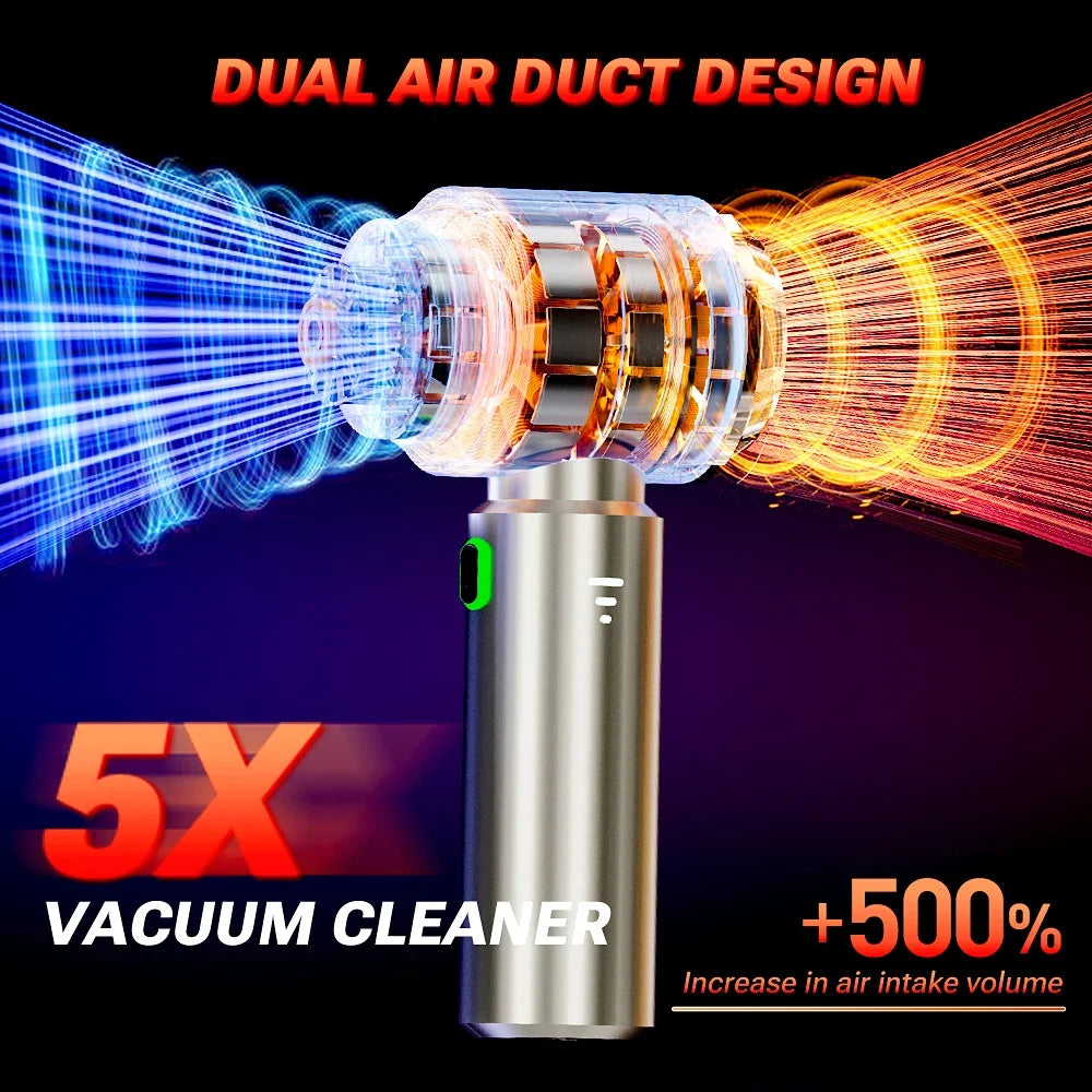 SZUK 985000Pa Car Vacuum