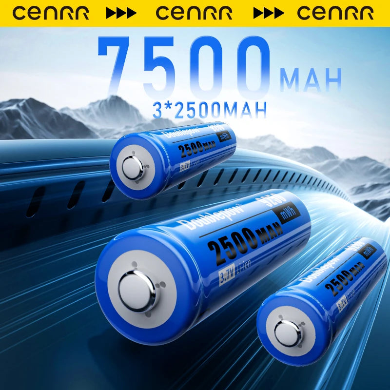 CENRR Car Vac