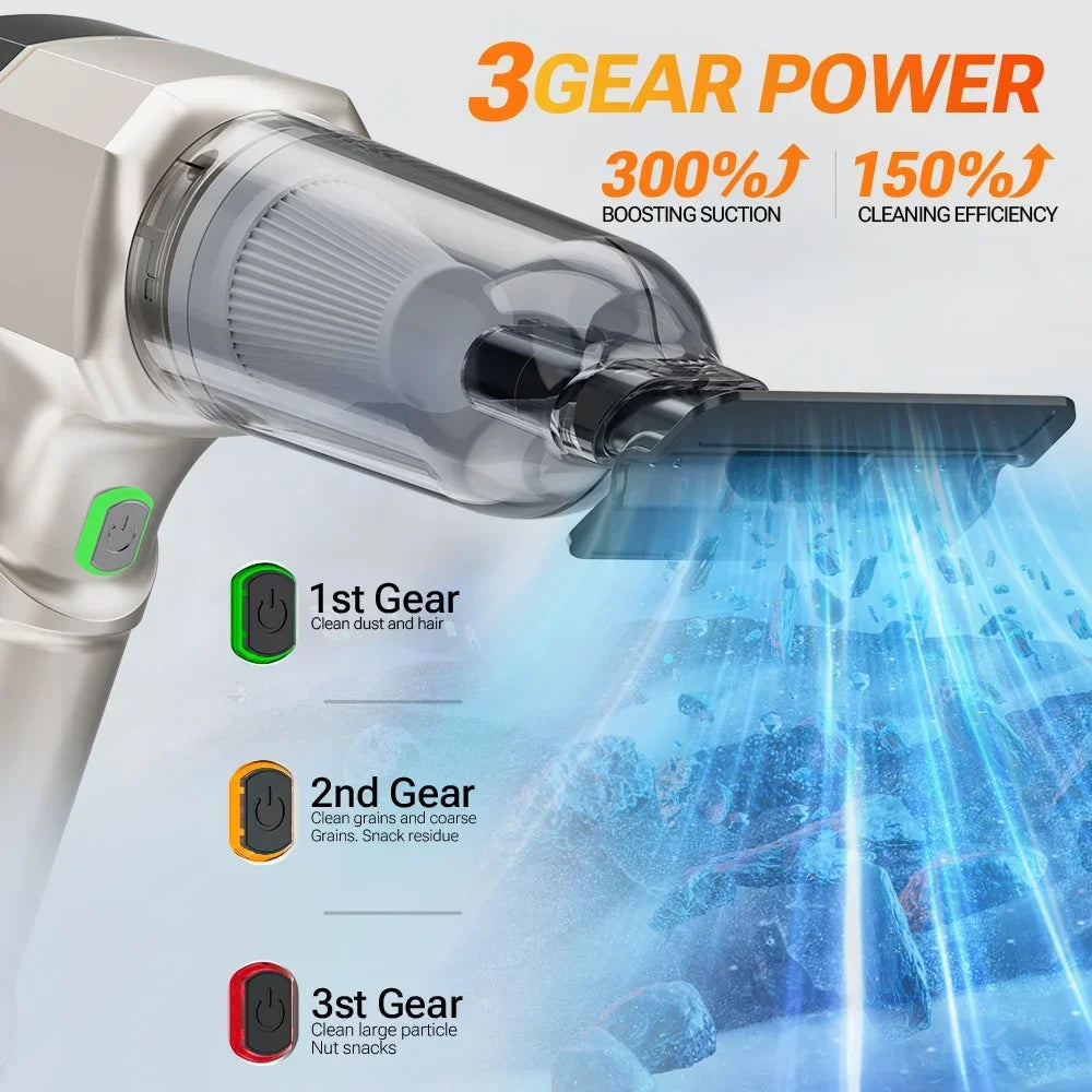 SZUK 9998700PA Car Vacuum