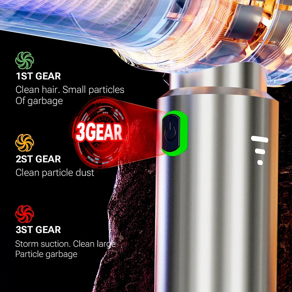 SZUK 985000Pa Car Vacuum